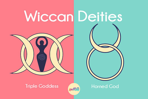 Wiccan-Deities-Lesson