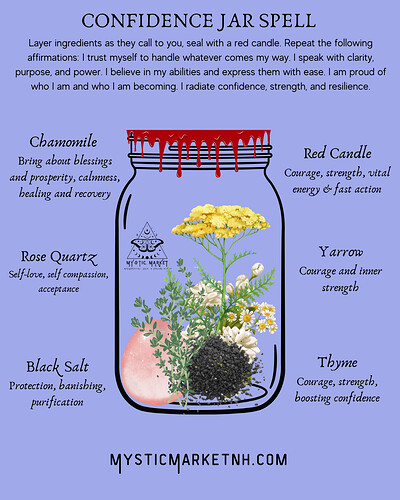 Jar Spell- MysticMarket