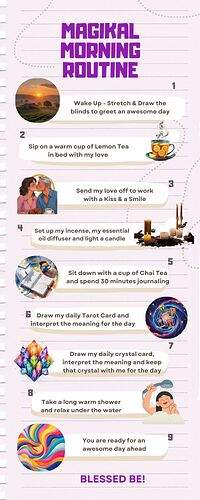 Magikal Morning Routine