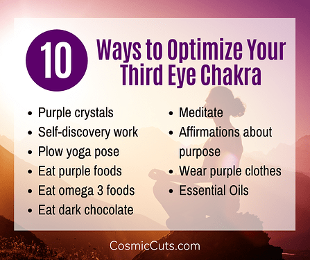 10_Ways_to_Optimize_the_Third_Eye_Chakra_Infographic