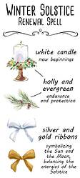 Winter-Solstice-Candle-Spell