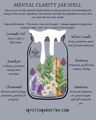 Mental Clarity Jar Spell- MysticMarket