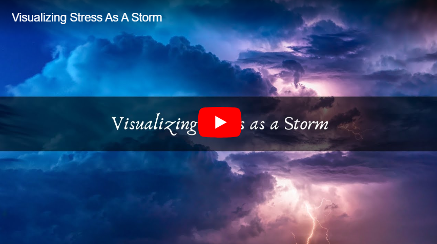 Stress as a Storm Visualization