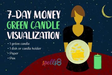 7-day-gree-candle-money-spell-360x240