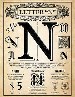 Spiritual-Meaning-of-the-Letter-N-Printable-Page